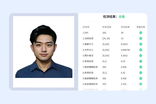 美、韓、法、日等多國簽證證件照，符合簽證證件照標準要求：眼睛距離下邊距50%-60%，臉部寬度50%-69%